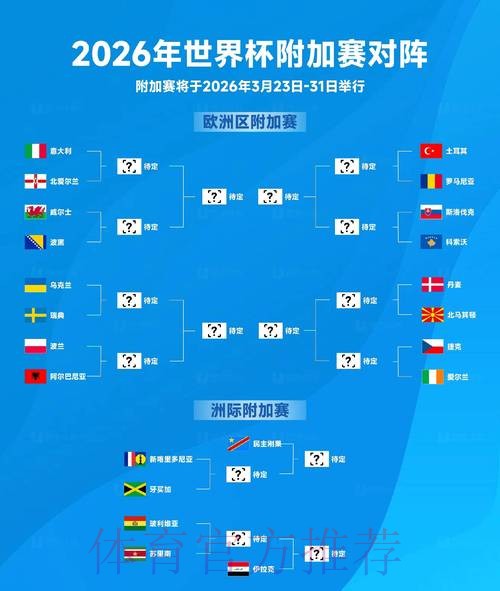 2026世界杯比分全站 2026世界杯比分全站